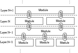 module_stack.jpg