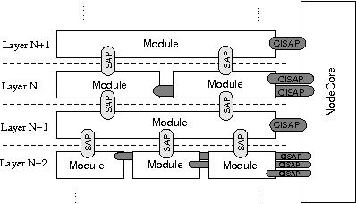 nodecore.jpg