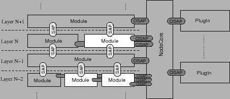 \includegraphics[width=10cm]{plugin.eps}